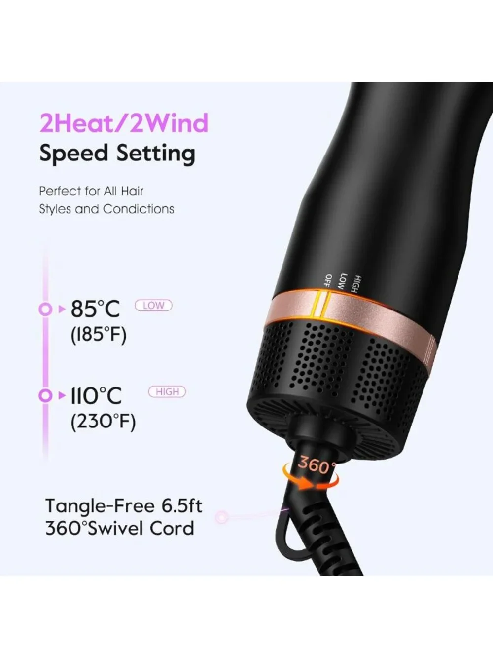 Compact Dual Voltage Hot Air Brush - 1000W Ionic Hair Dryer & Styler for Travel